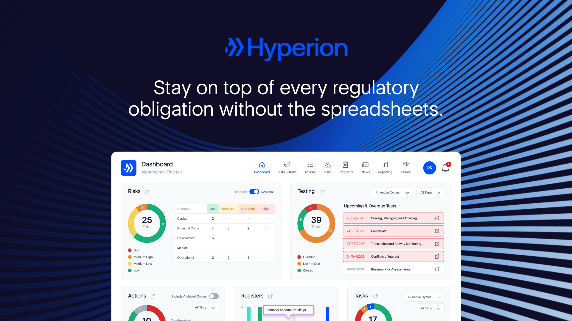 Compliance Management Software for Regulated Firms / Hyperion